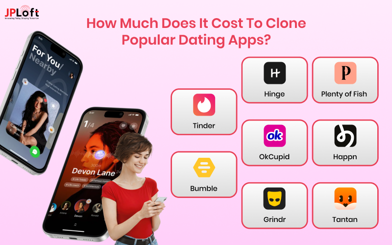 Cost to Clone Popular Dating Apps